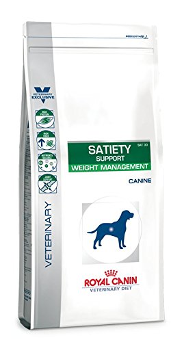 Royal Canin Satiety Weight Management Trockenfutter Hunde